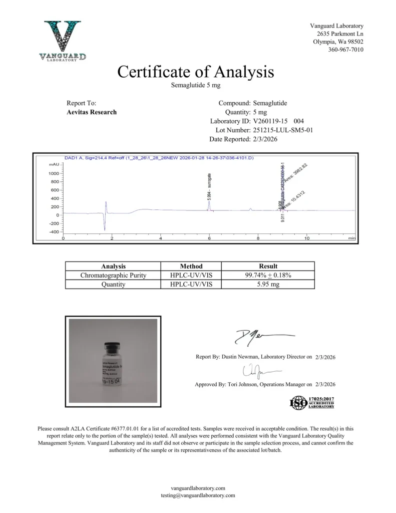 Semaglutide